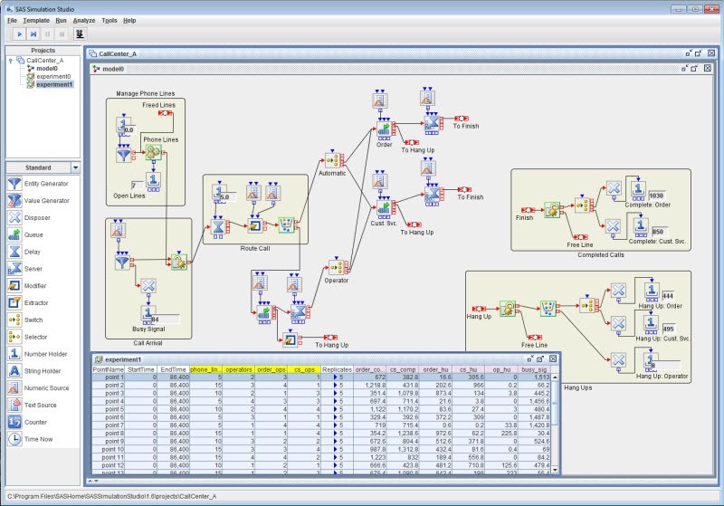 Screenshot showing SAS Simulation Studio GUI