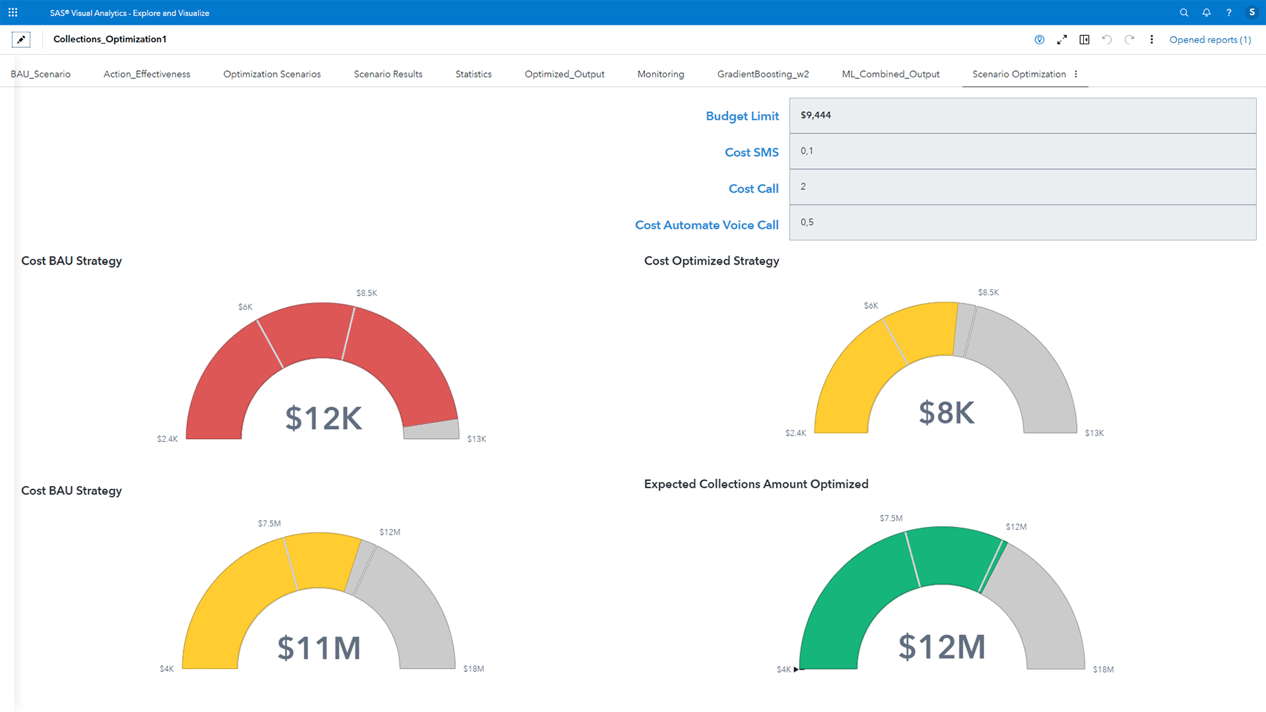 Screenshot of SAS Credit Customer Management - Optimize collections
