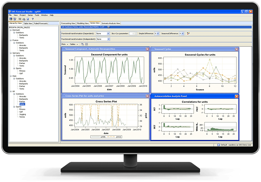 SAS Forecast Server showing automated forecasting on desktop monitor