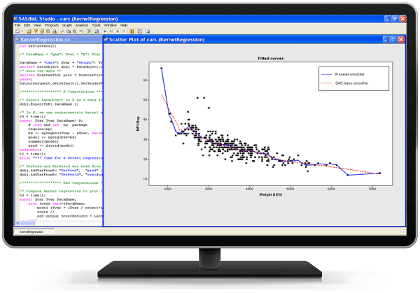 SAS/IML showing kernel regression on desktop monitor