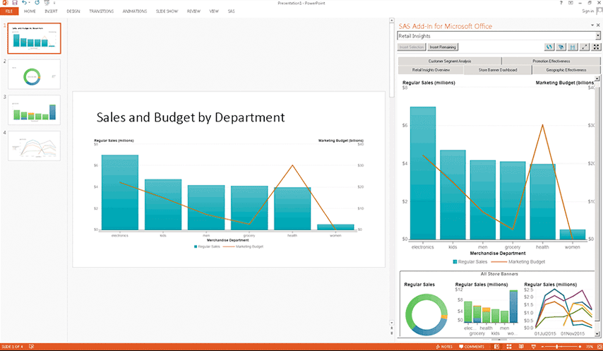 Office Analytics powerpoint integration on monitor