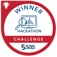 SAS Challenge Digital Badge
