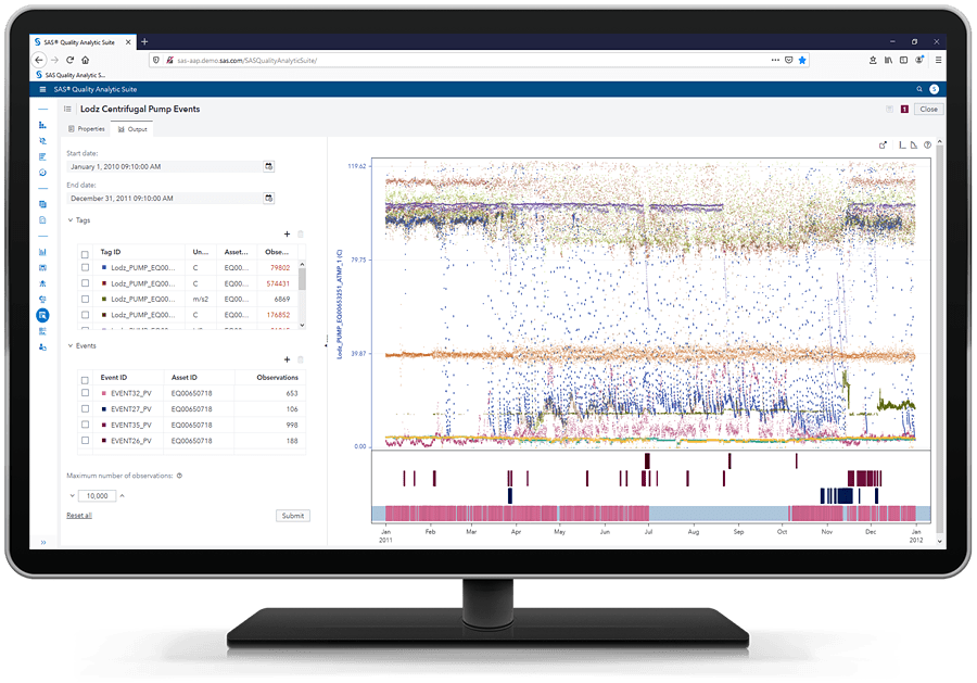 SAS Asset Performance Analytics showing exploration on desktop monitor