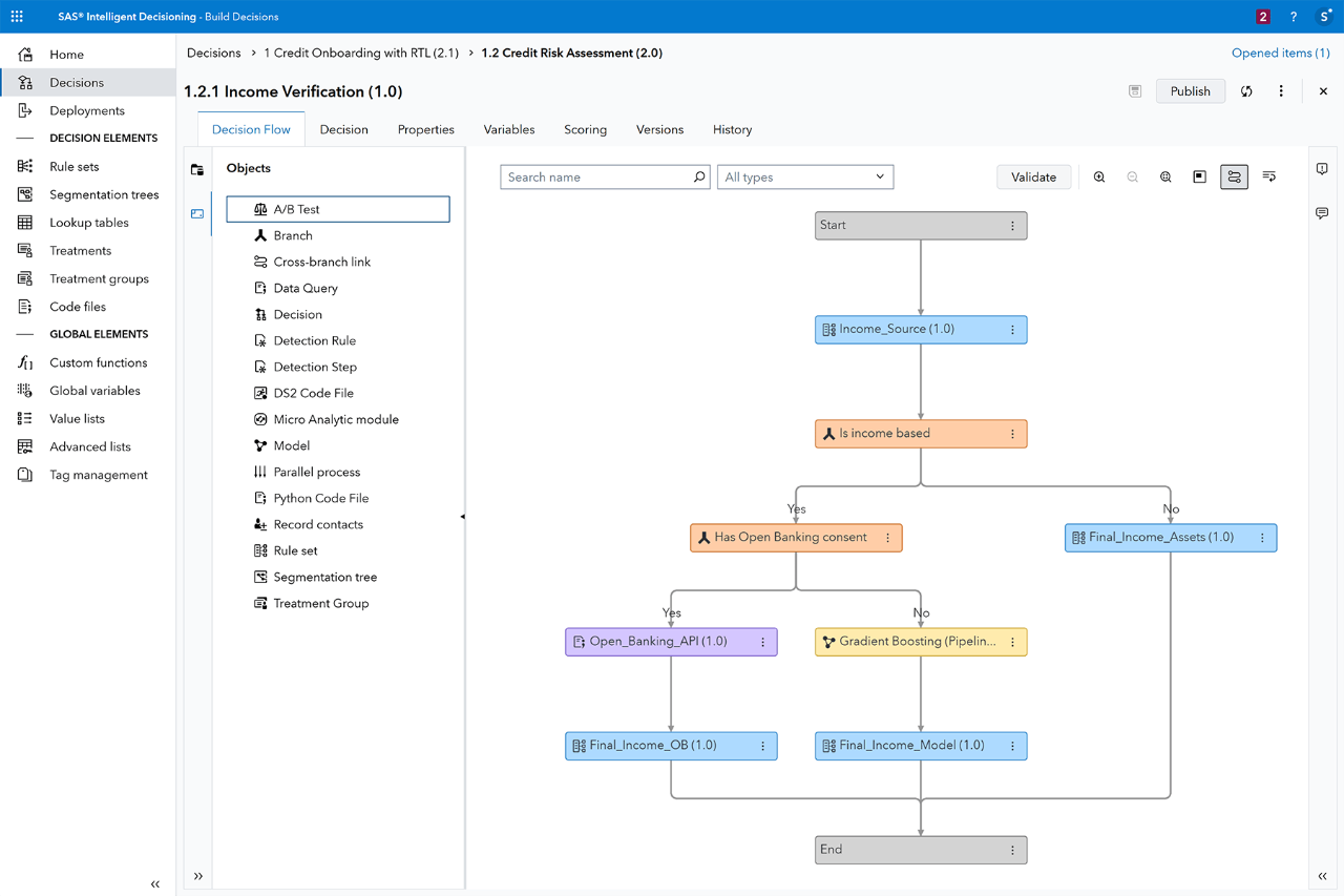 SAS Credit Origination screenshot showing decision intelligence