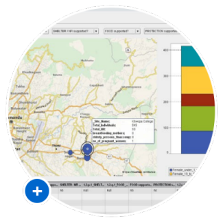Thumbnail of initial analytics assessment in Nepal