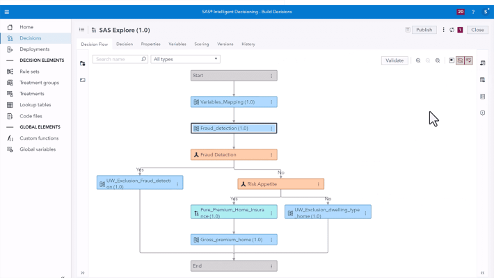 screenshot of SAS Intelligent Decisioning platform 
