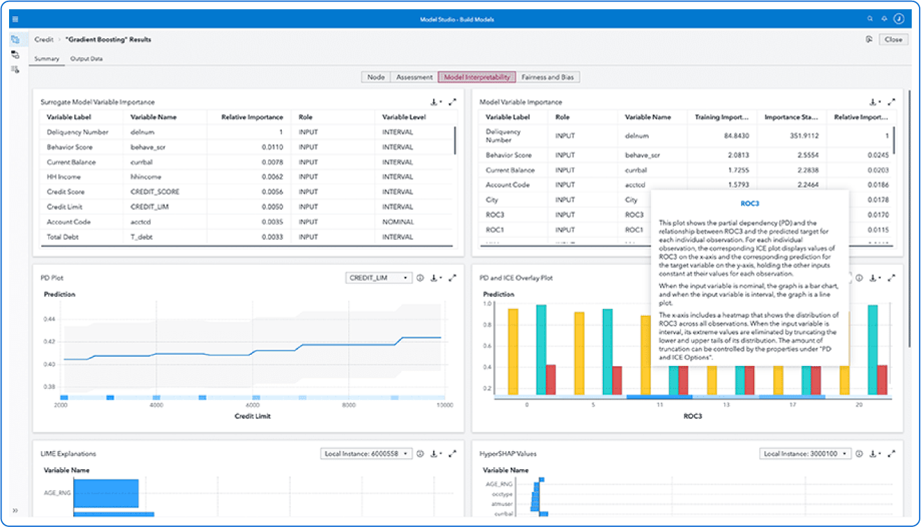 SAS Visual Data Mining and Machine Learning screenshot showing automated insights with natural language generation