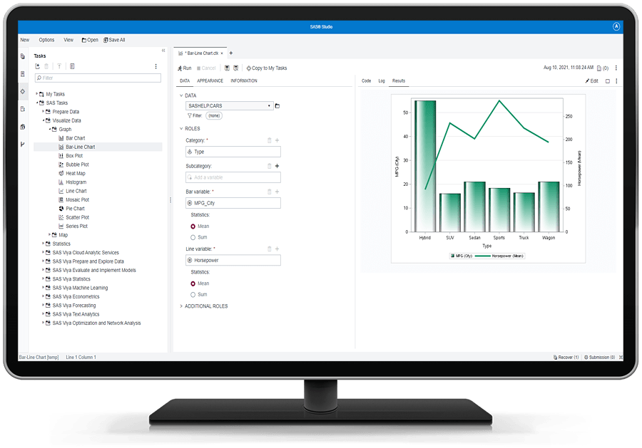 SAS Analytics Pro showing graph task on desktop monitor