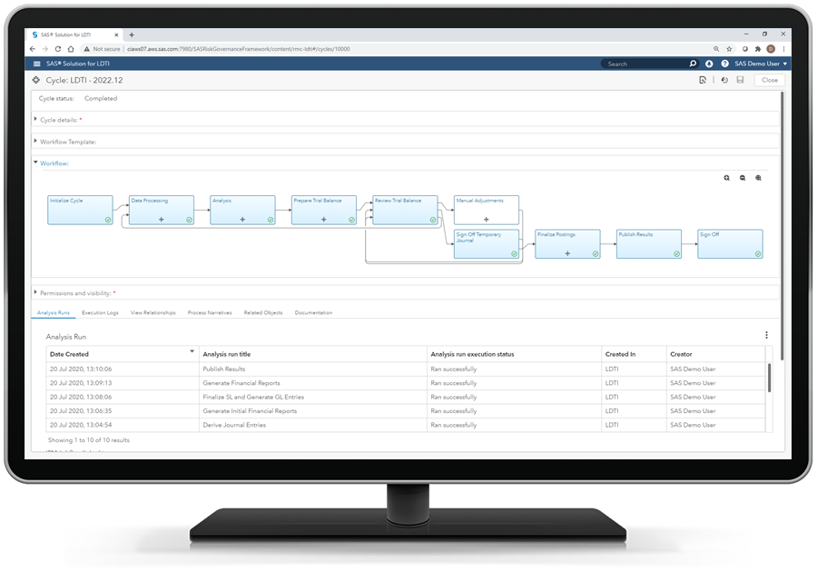 SAS Solution for LDTI showing improved workflow management on desktop monitor