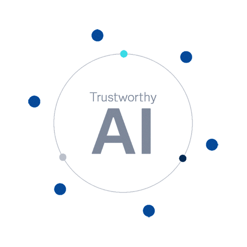 Trustworthy AI Infographic