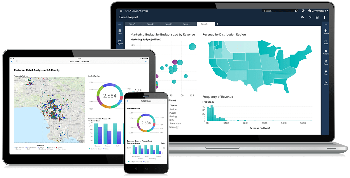 SAS® Visual Analytics 8.2  - cluster on various devices