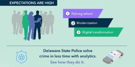 Ver la infografía Mantener la seguridad pública