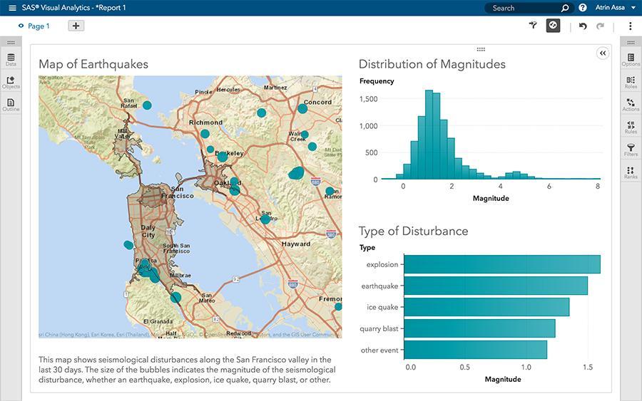 SAS Visual Analytics - Location Analytics 