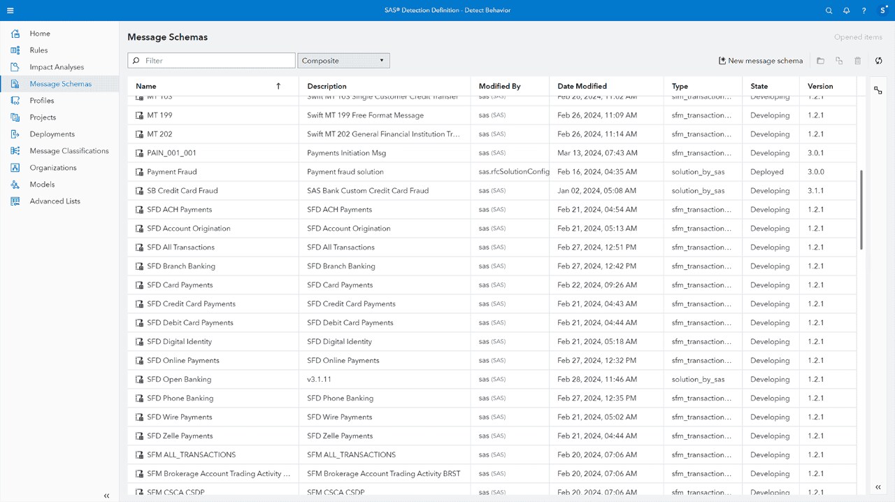 SAS Fraud Decisioning screenshot showing a holistic view of data and events