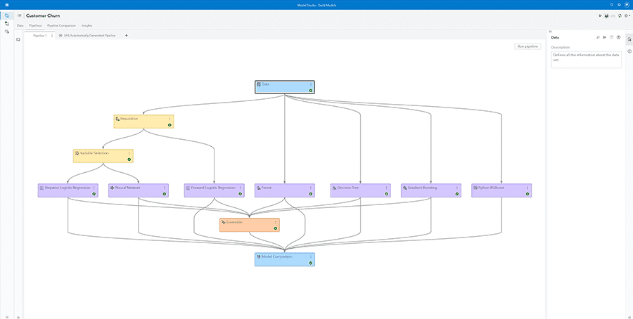 Captura de pantalla de SAS Viya que muestra la función para construir modelos