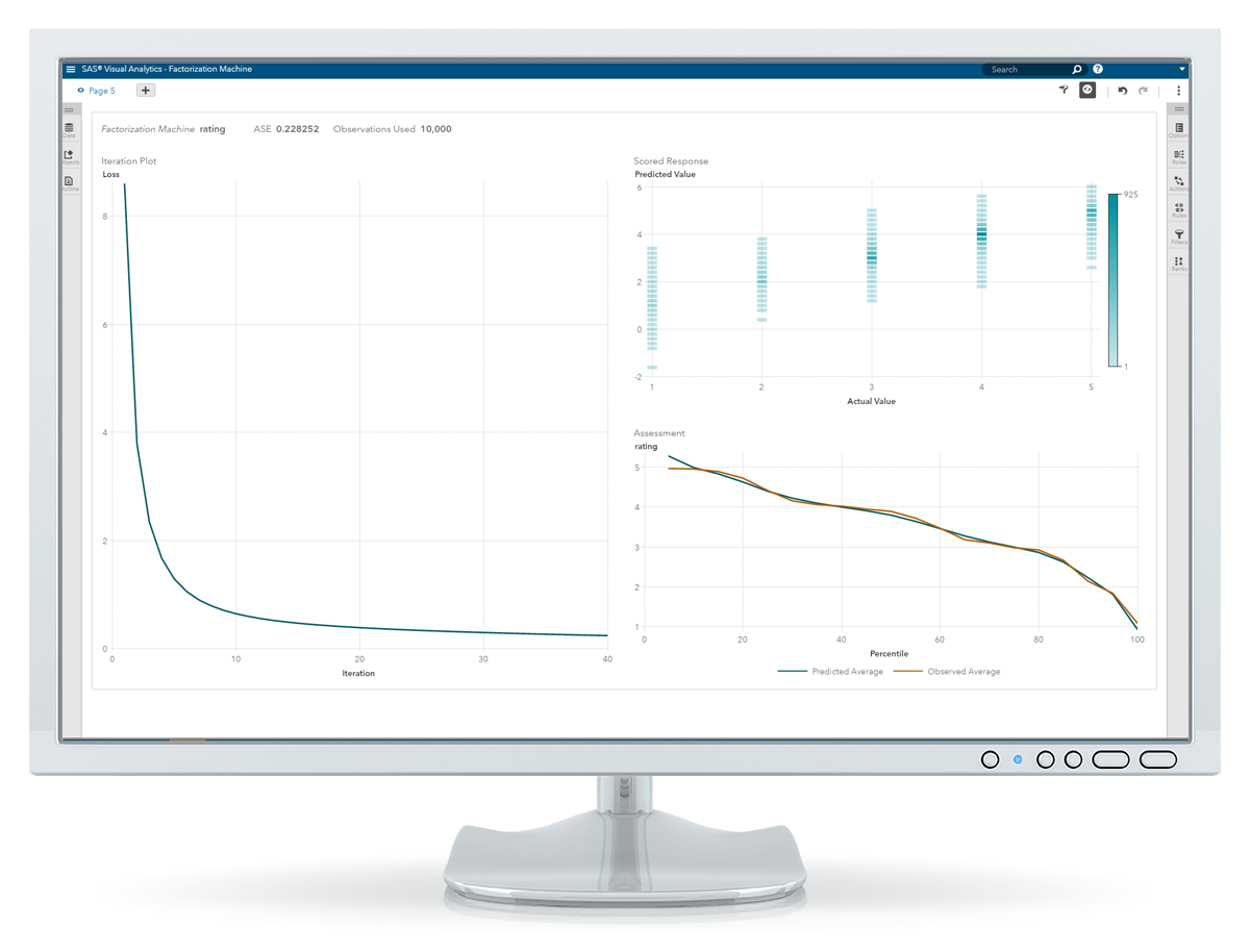 Captura de pantalla de SAS® Visual Data Mining and Machine Learning en un monitor