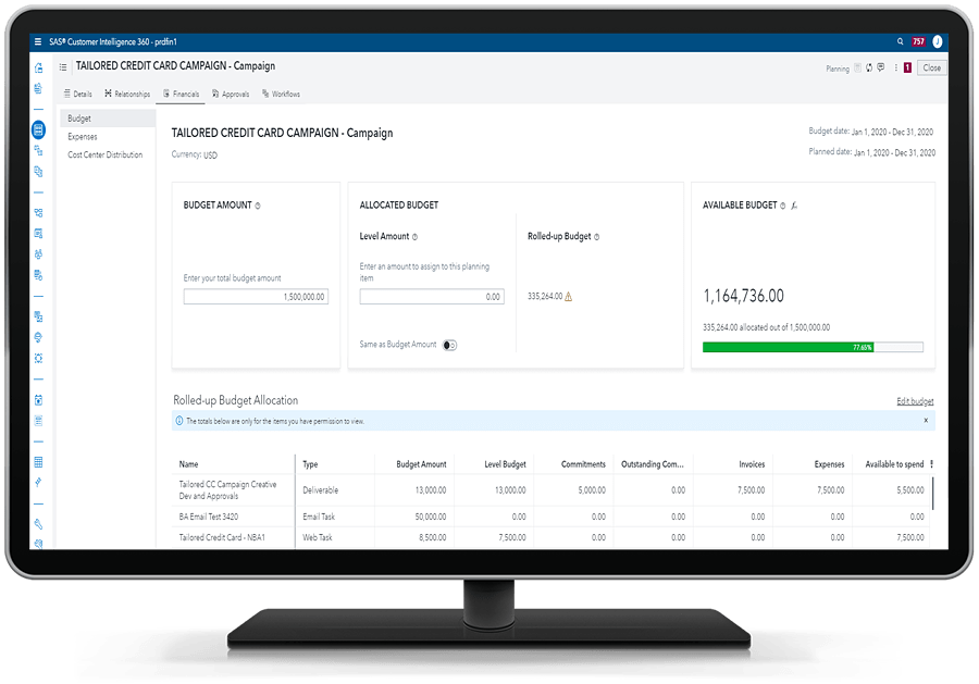 SAS 360 Plan - financials