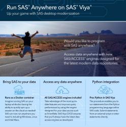 Ver infografía: Ejecute SAS en cualquier lugar con SAS Viya