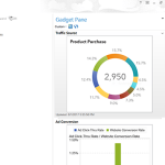 Vista en miniatura de la integración de SAS Office Analytics y Microsoft Outlook