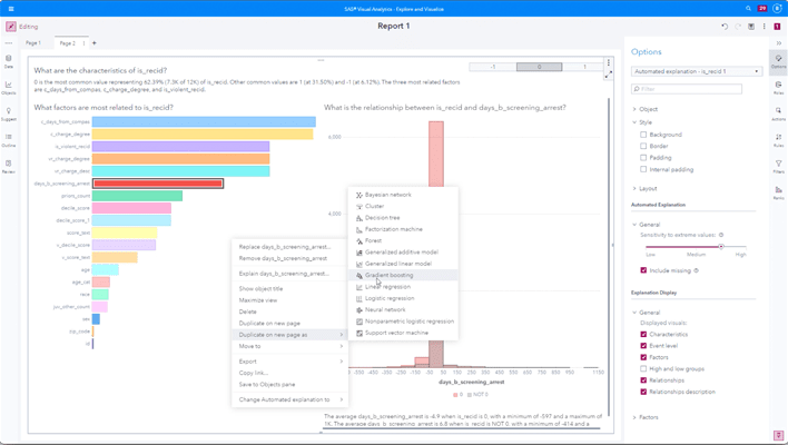 SAS Visual Analytics que muestra un informe de analítica visual con un menú superpuesto.