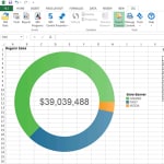 Vista en miniatura de SAS Office Analytics que muestra el fácil acceso a información analítica y estadística