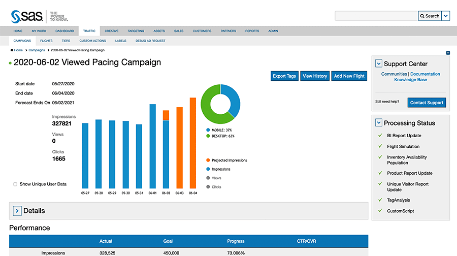 Captura de pantalla que muestra SAS Customer Intelligence 360 - obtener previsiones detalladas de anuncios