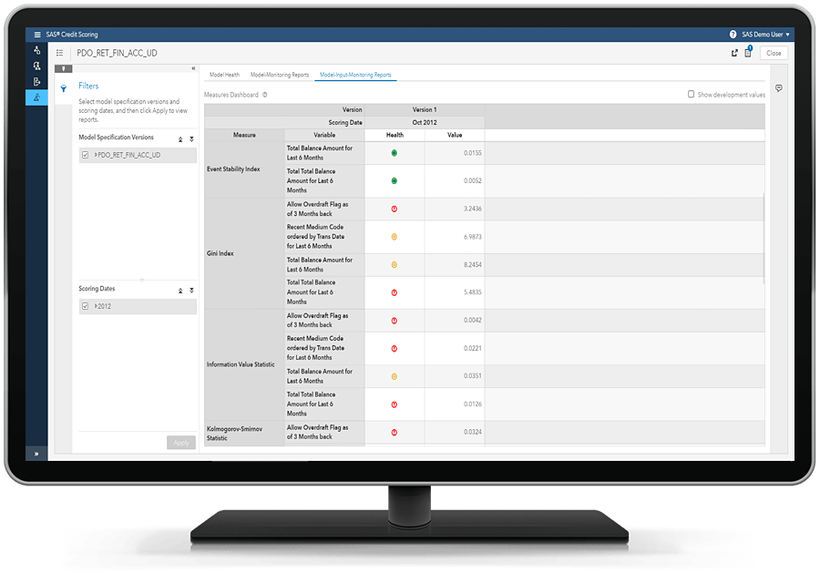 SAS Credit Scoring showing model input monitoring measure dashboard on desktop monitor