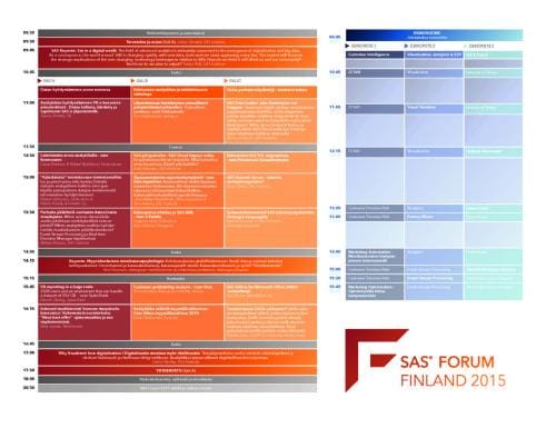 SAS Forum FI program