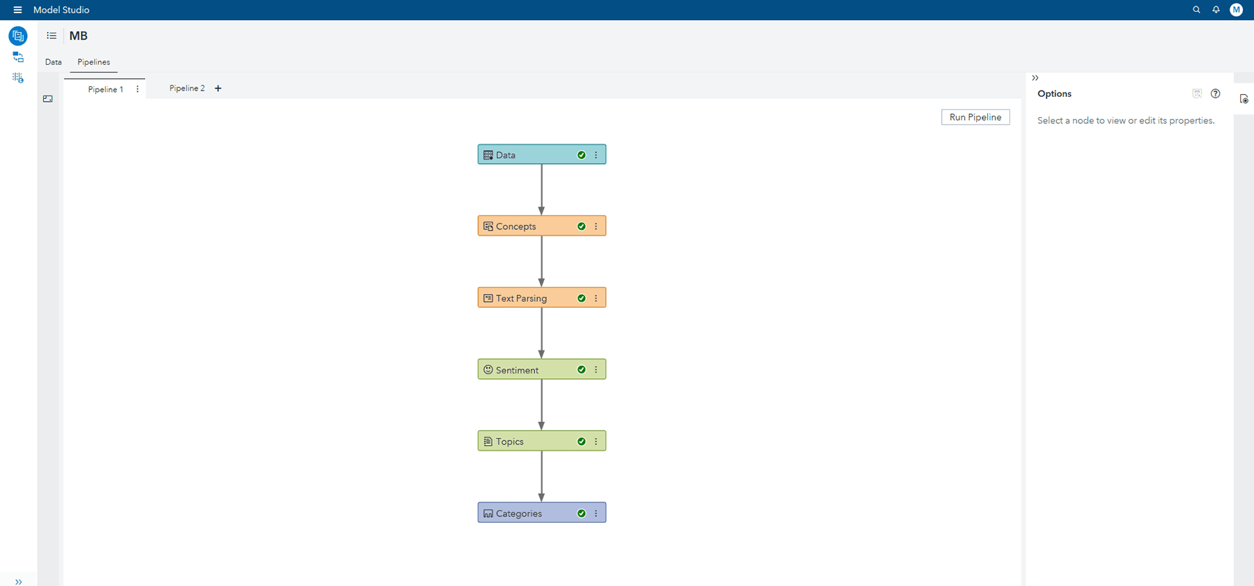 Screenshot of SAS Visual Text Analytics model studio default pipeline