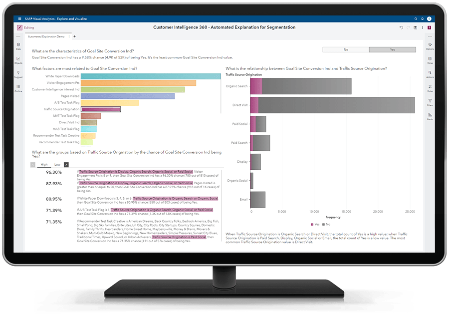 SAS 360 Discover - Automated Explanation