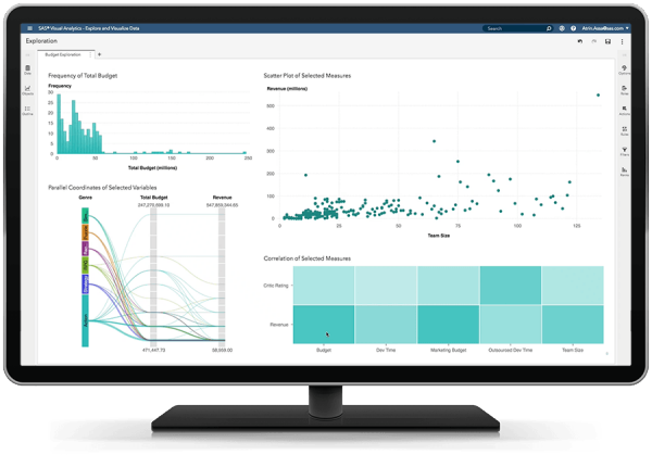 SAS® Visual Analytics - data exploration