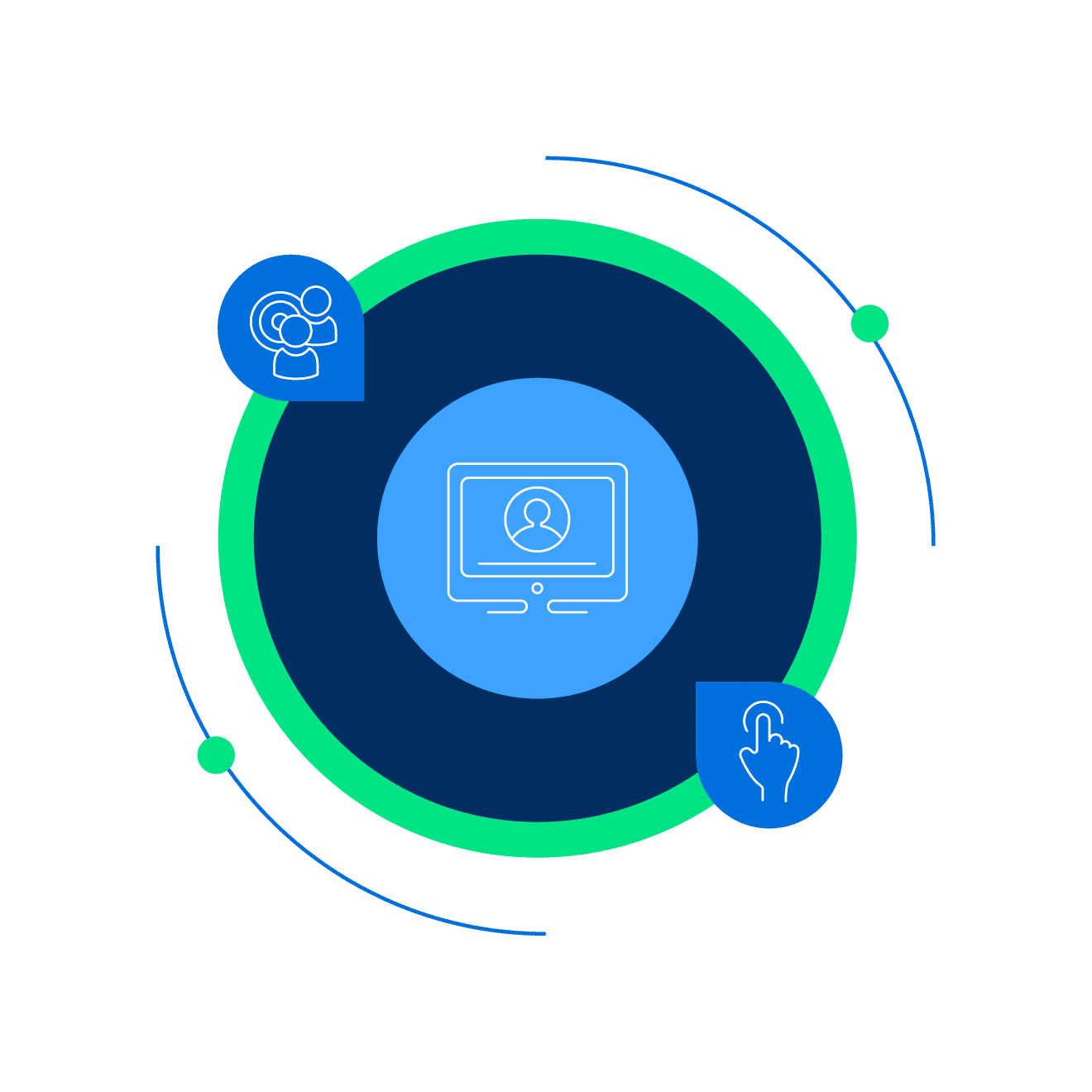 Customer Intelligence Solutions - graphique de personnalisation des publicités