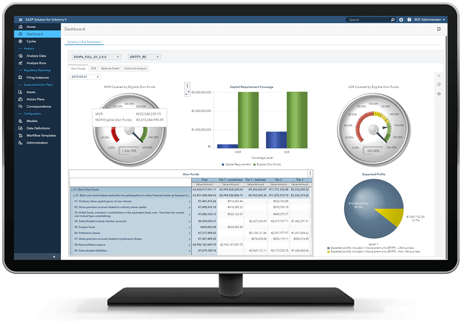 SAS Solution for Solvency II - Dashboard