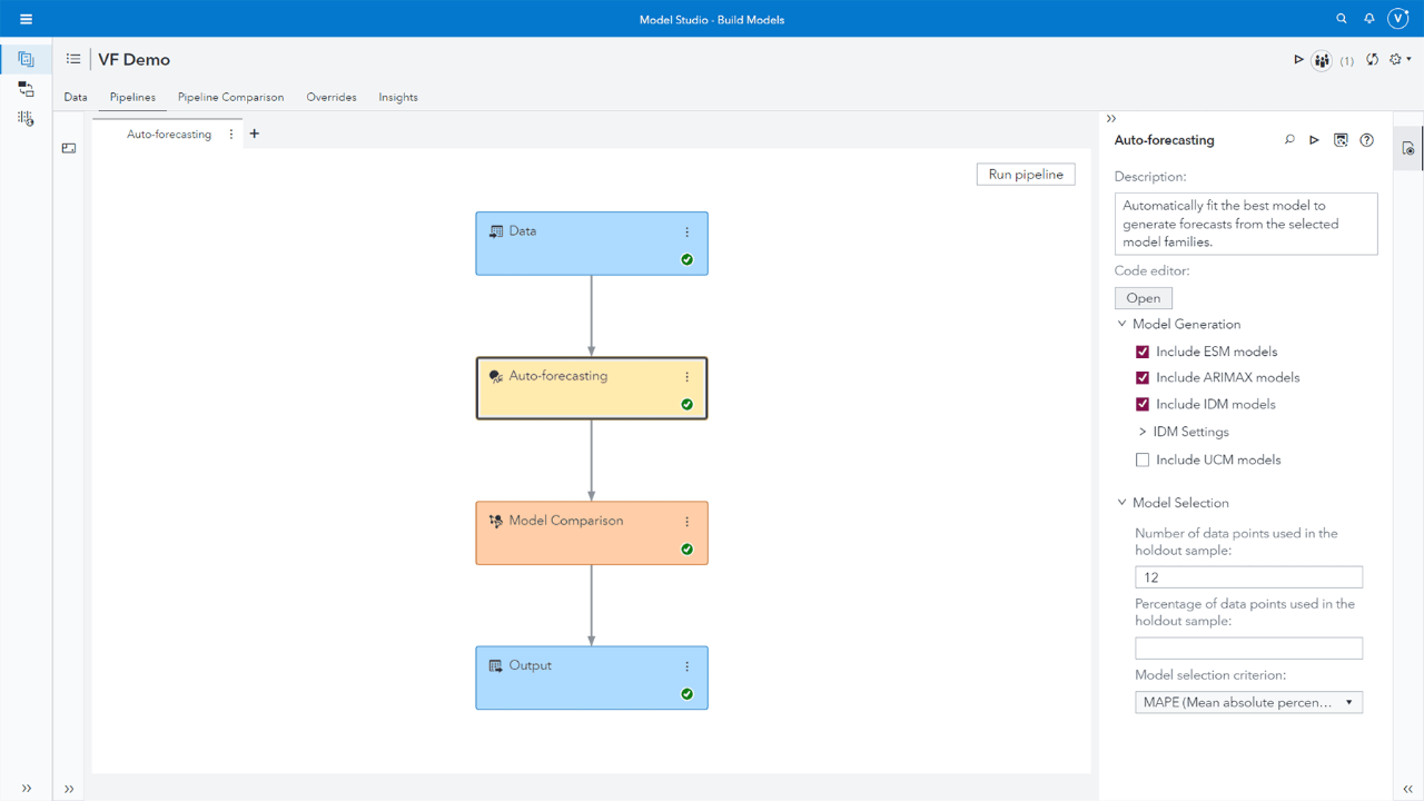 Capture d'écran de SAS Visual Forecasting montrant l'auto prévision