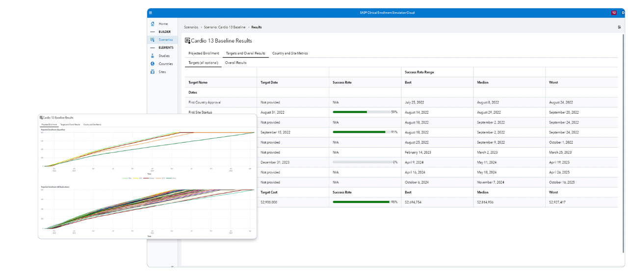 Capture d'écran de SAS Enrollment Simulation Highlight