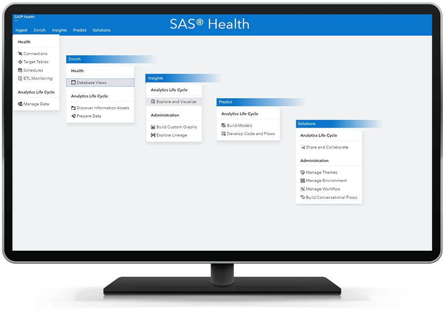 SAS Health showing main menu on desktop monitor