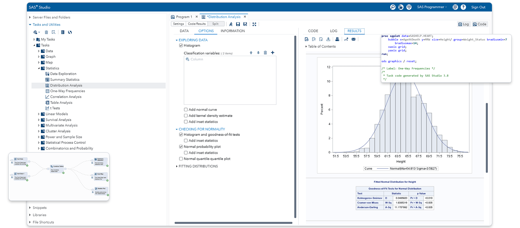 Capture d'écran de l'analyse de distribution SAS Studio OnDemand avec surlignage
