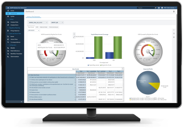 SAS Solution for Solvency II - Dashboard
