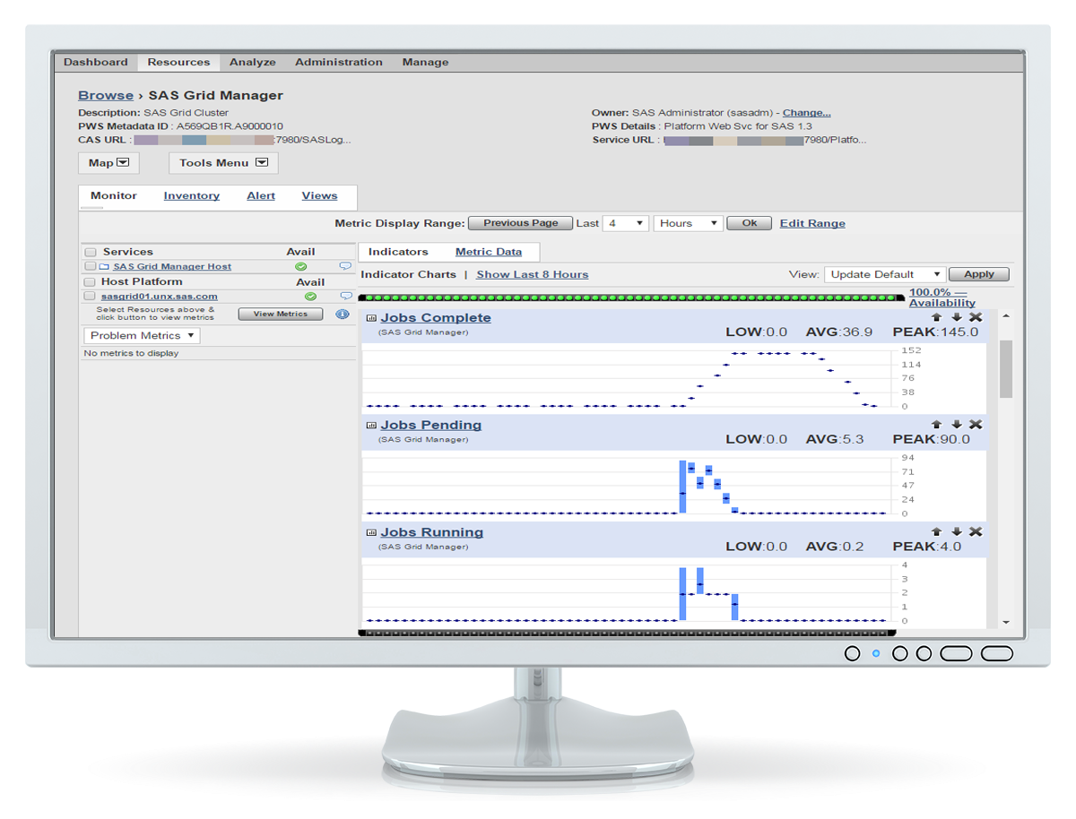 SAS Grid Manager on desktop monitor showing job activity metrics such as load average.