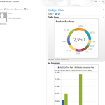 SAS Office Analytics Microsoft Outlook Integration Thumbnail