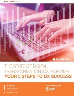 The State of Digital Transformation (DX) for SMB