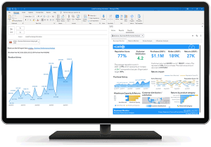 SAS Visual Analytics for Microsoft 365 outlook