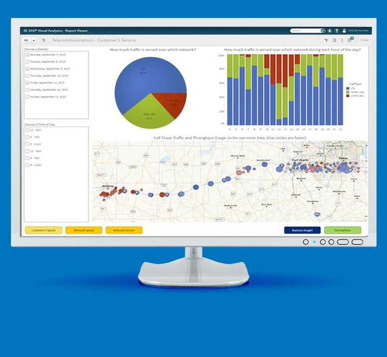 SAS Visual Analytics screenshot on monitor
