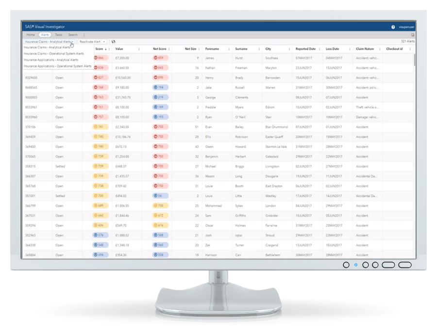 SAS Fraud Decisioning for Claims showing alert list view SAS Fraud Decisioning for Claims showing alert list view on desktop monitor