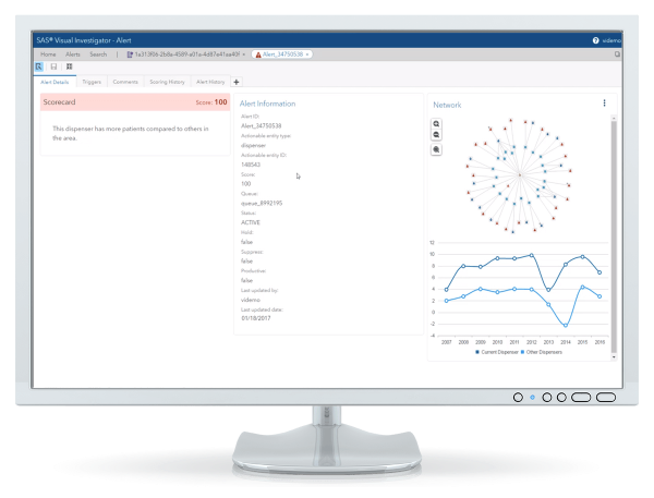 SAS Detection and Investigation for Government showing alert details SAS Detection and Investigation for Government showing alert details on desktop monitor
