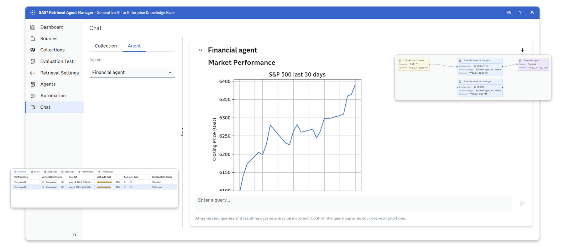 SAS Retrieval Agent Managerのチャットのスクリーンショット（強調表示付き）