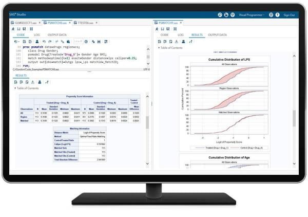 SAS/STAT showing PSMATCH PROC on desktop monitor