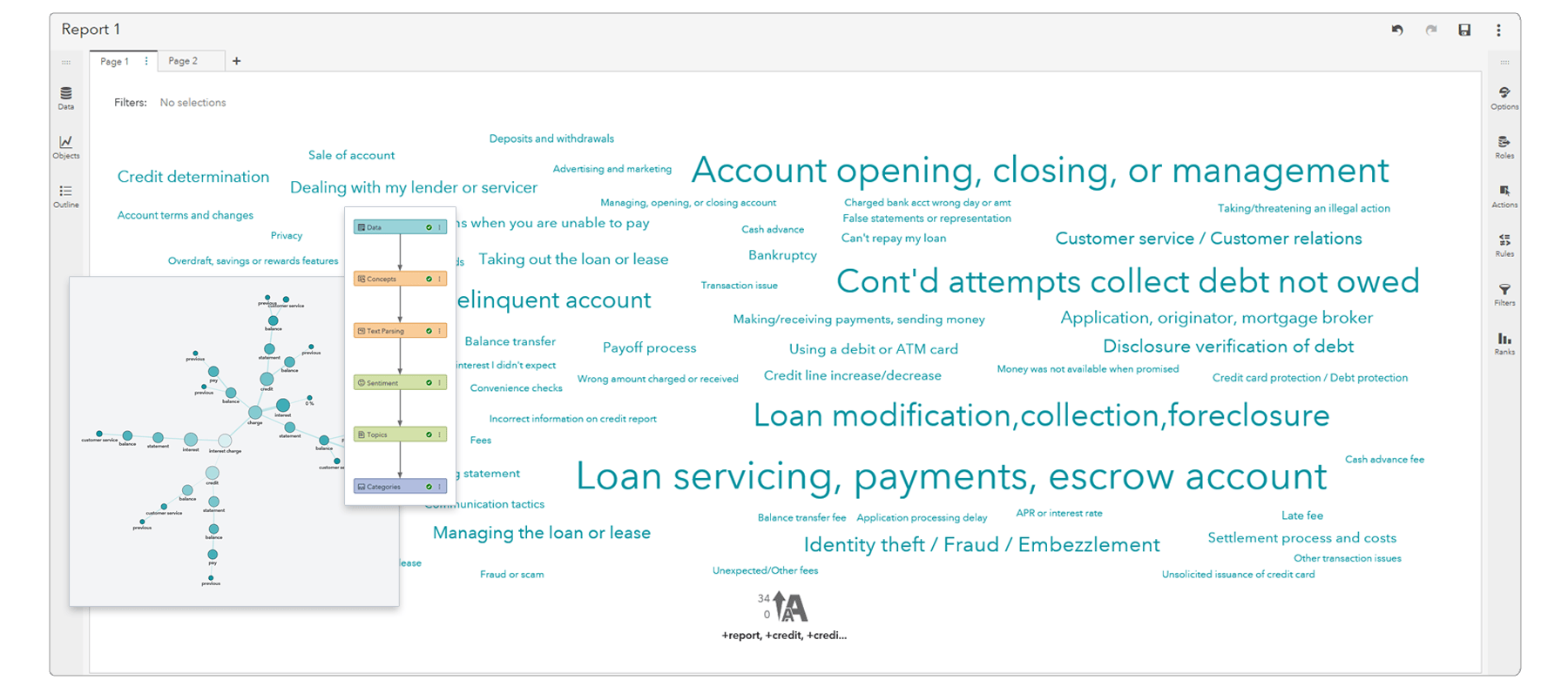 強調表示されたSAS Visual Text Analyticsのスクリーンショット