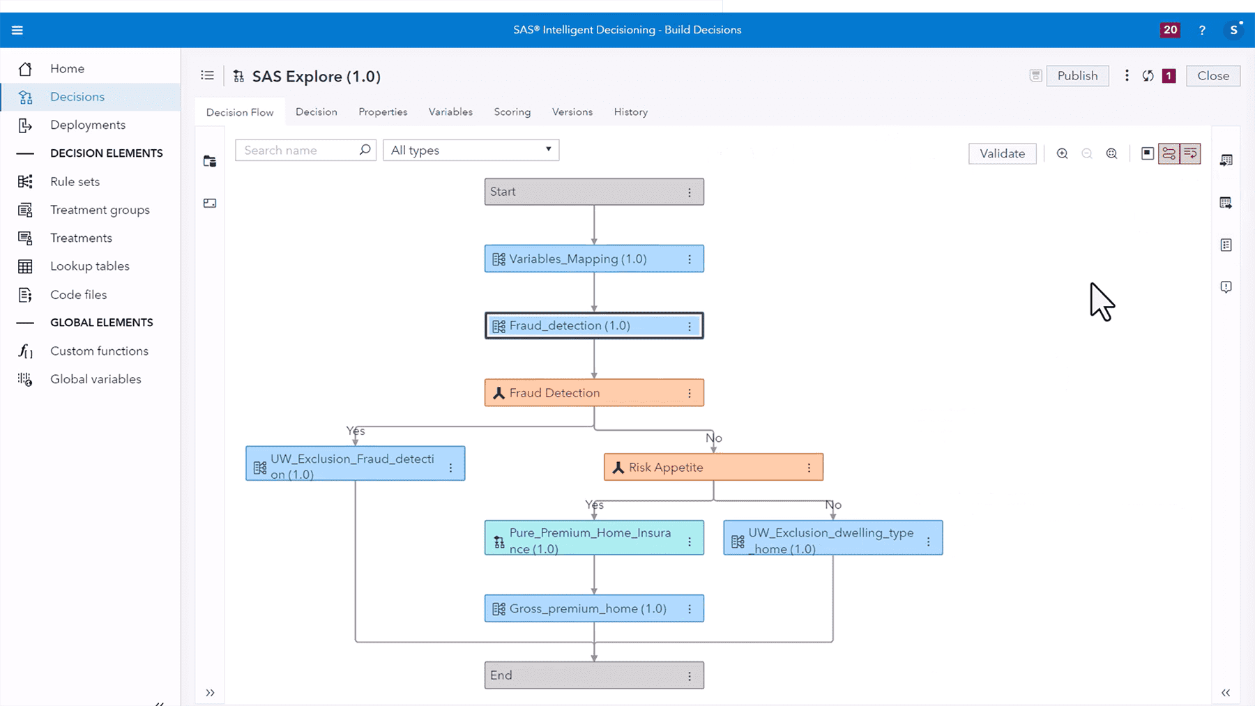 SAS Intelligent Decisioning 플랫폼의 스크린샷 