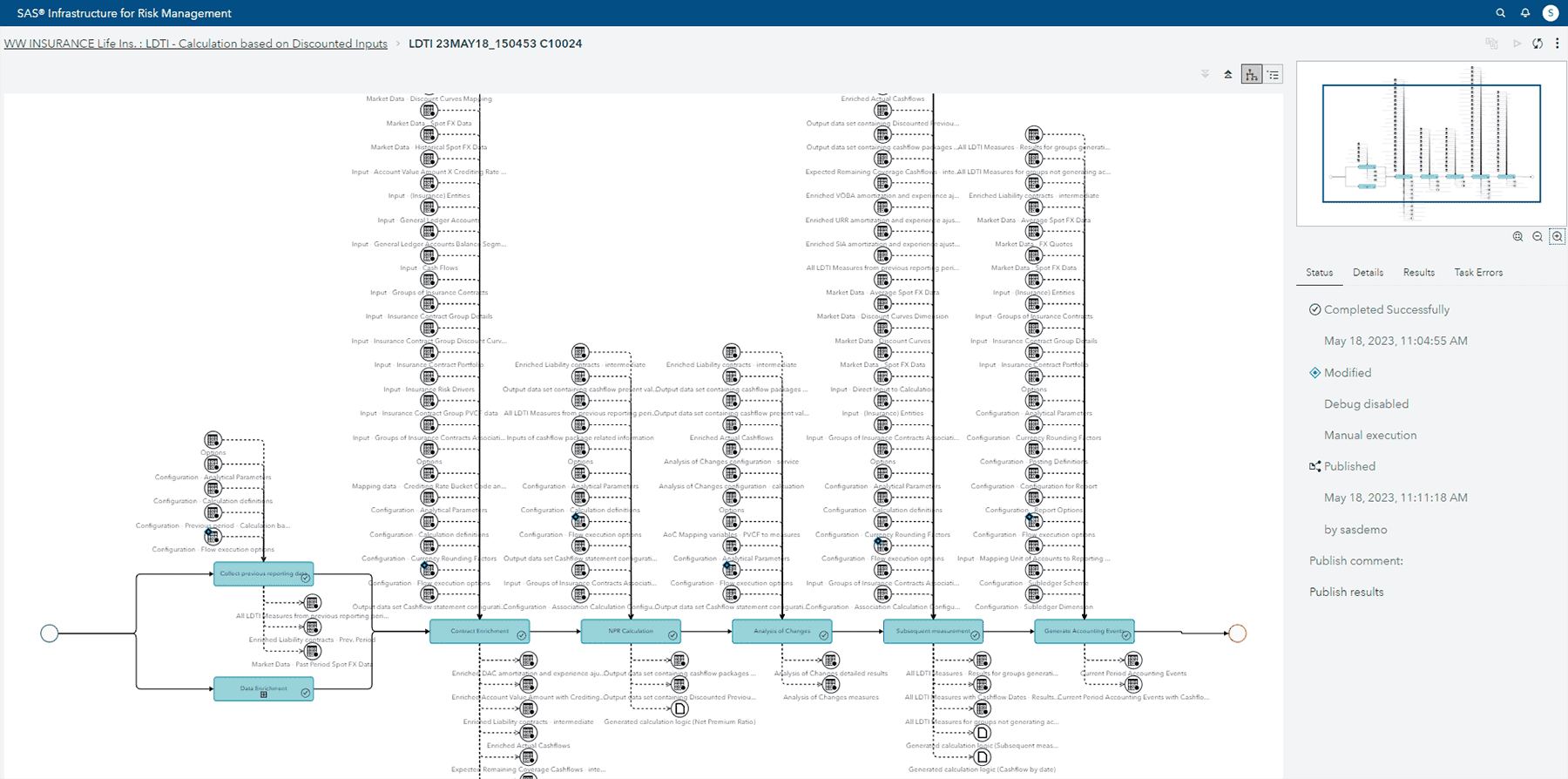 SAS Infrastructure Risk Management의 스크린샷